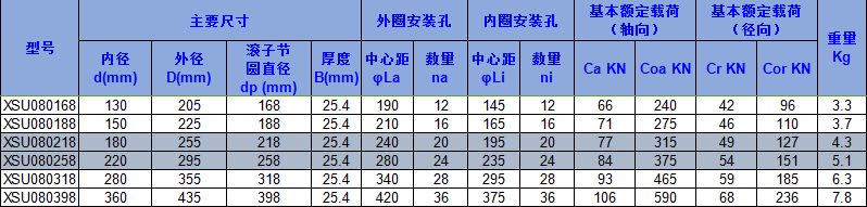 黄瓜视频在线看