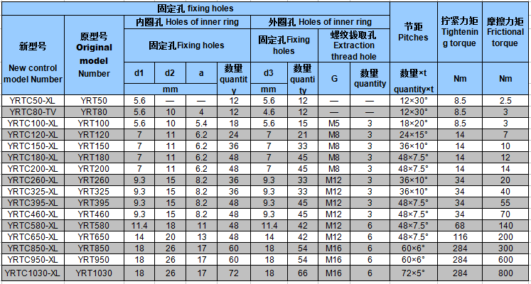 黄瓜污影院